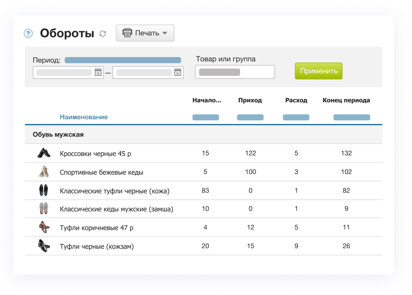 Автоматизация магазина обуви