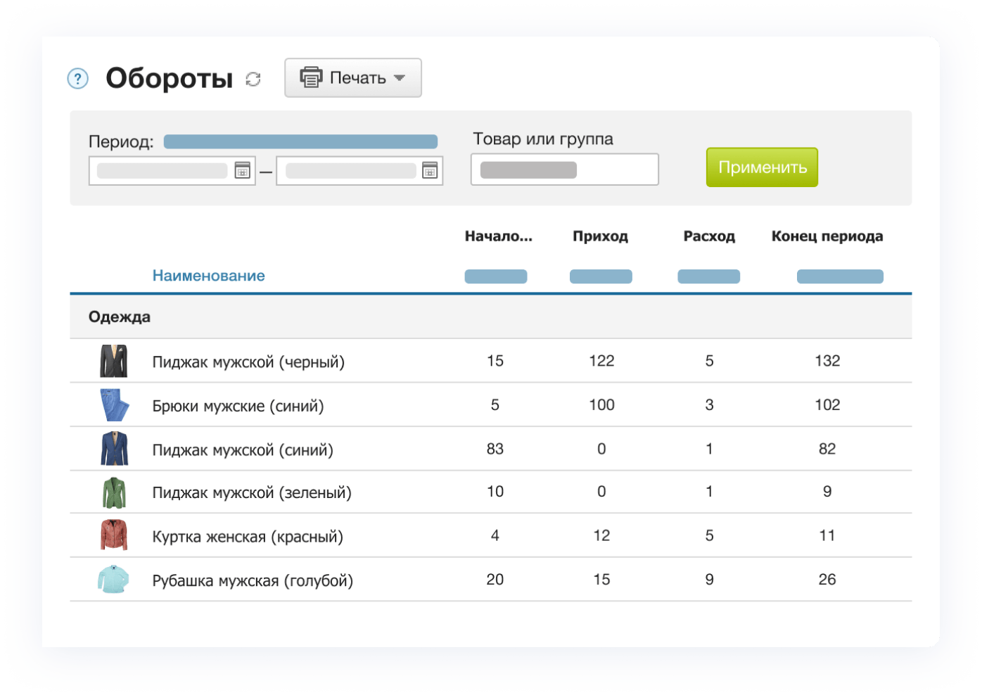 Автоматизация магазина одежды