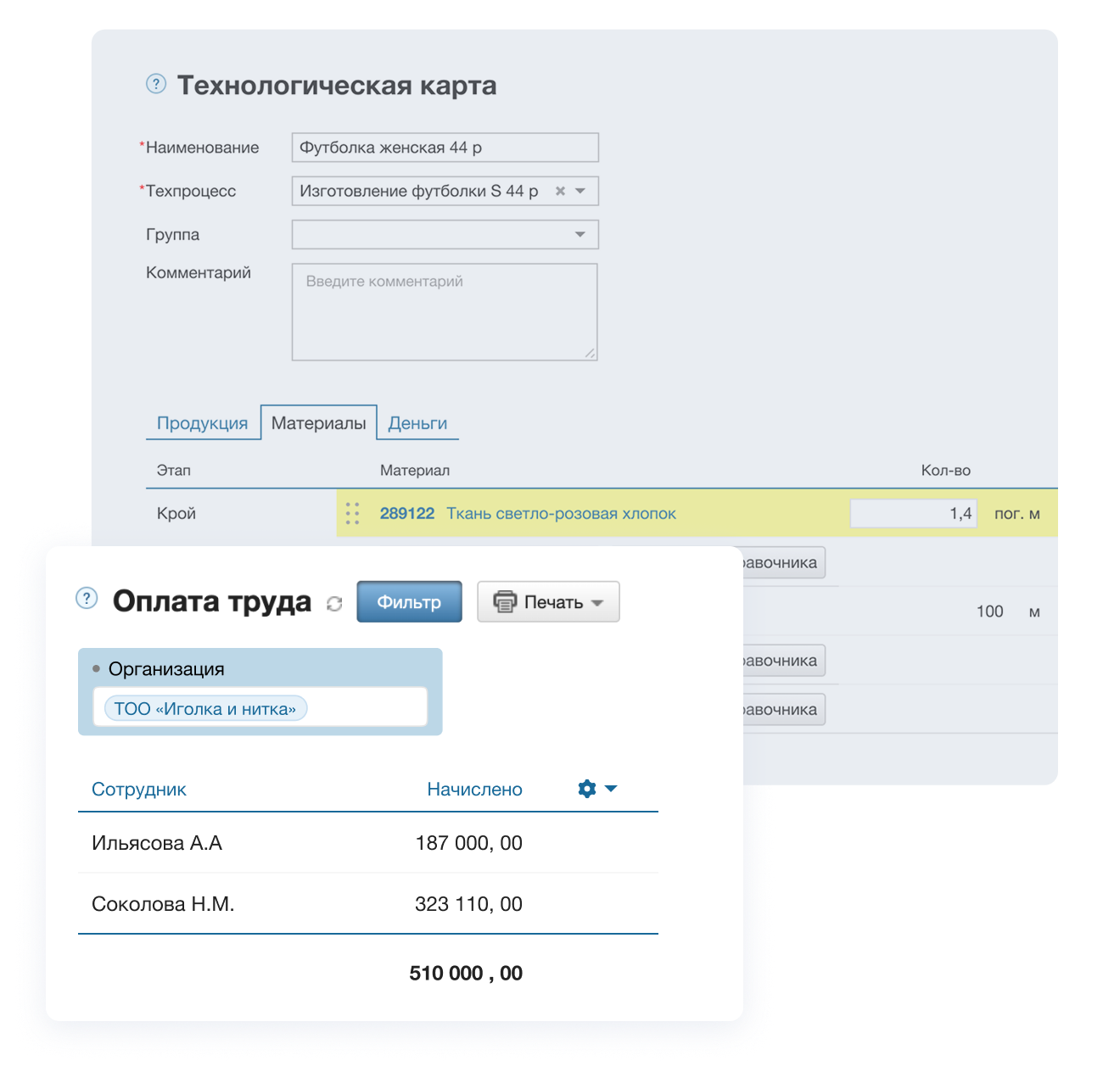 Учет сдельной оплаты труда швей