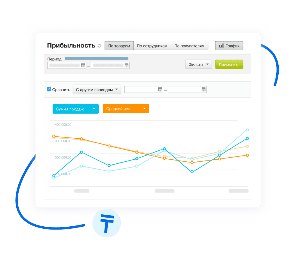 Аналитические отчеты
