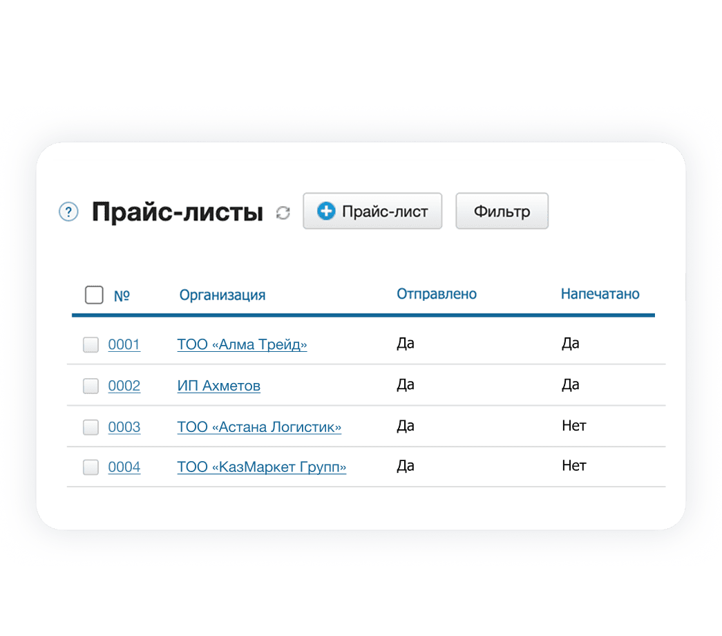 Оптовая торговля