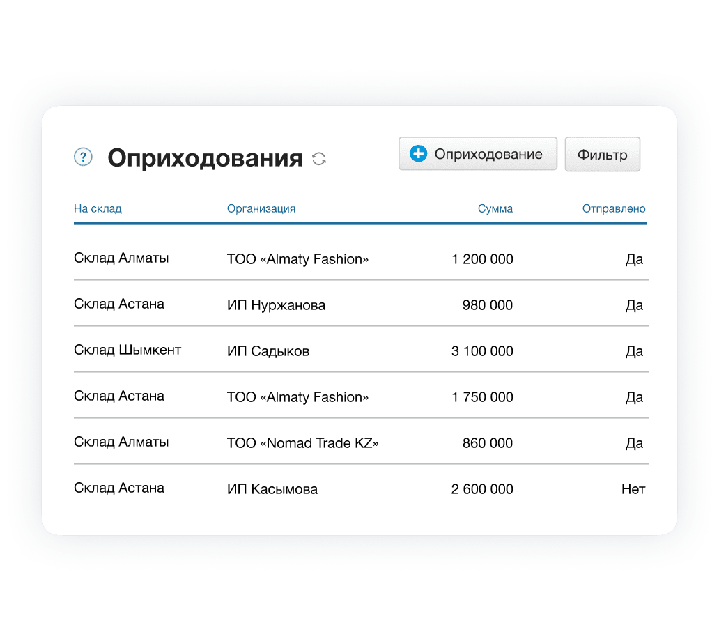 Закупки и складской учет