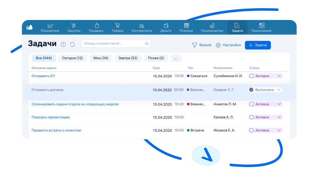 Управление отделом продаж