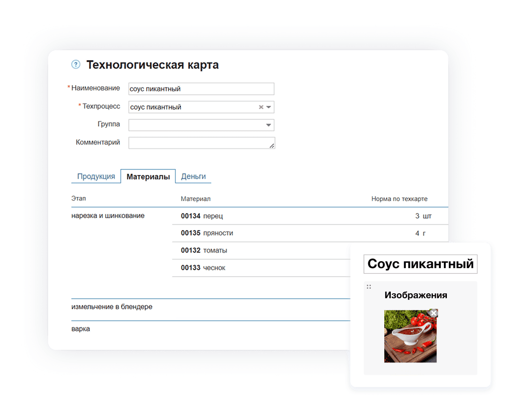 Техкарты и комплекты. Калькуляция себестоимости блюд