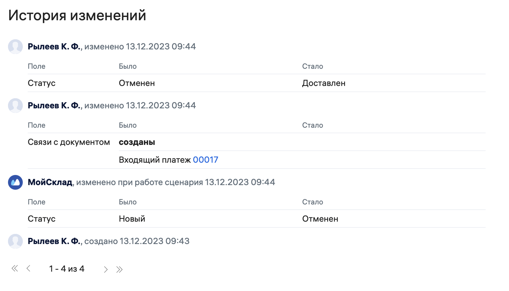 Оперативный учет