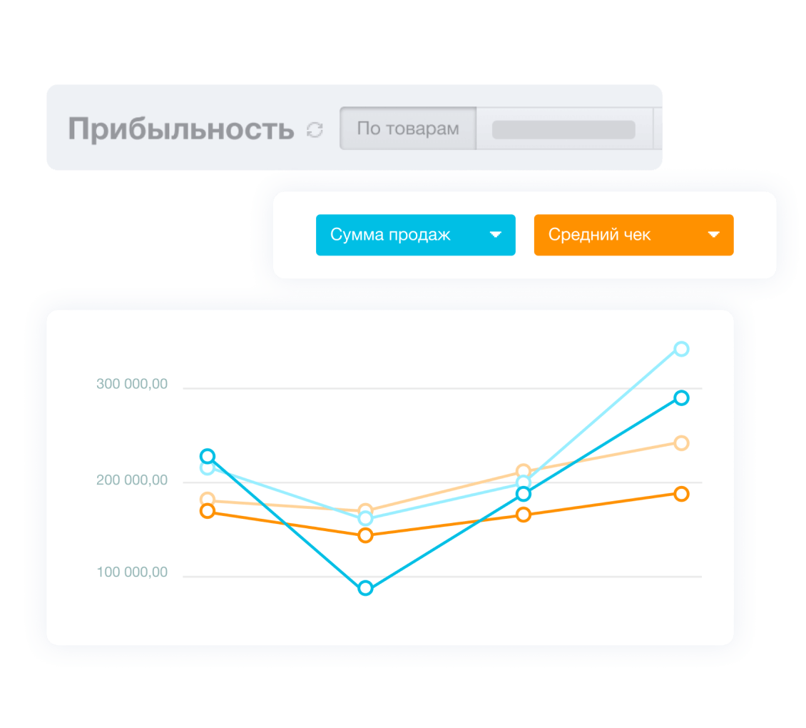 Аналитические отчеты