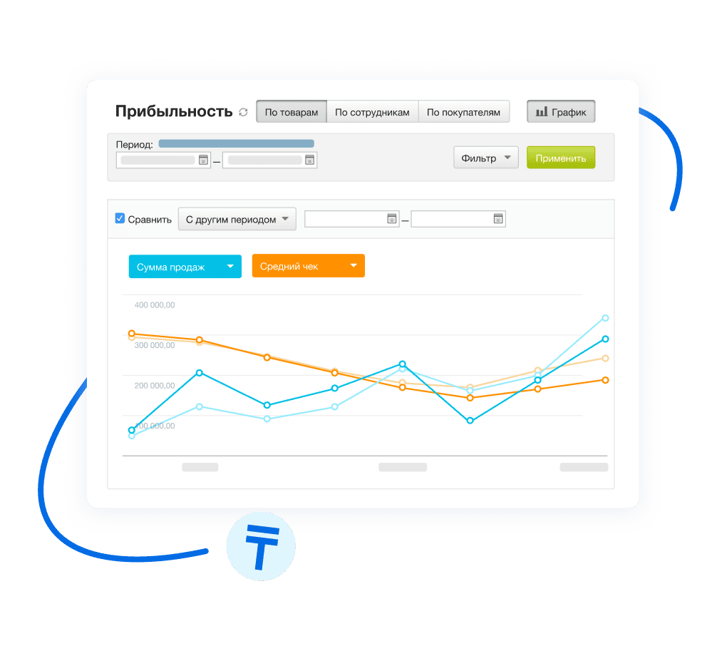 Оптовой торговле