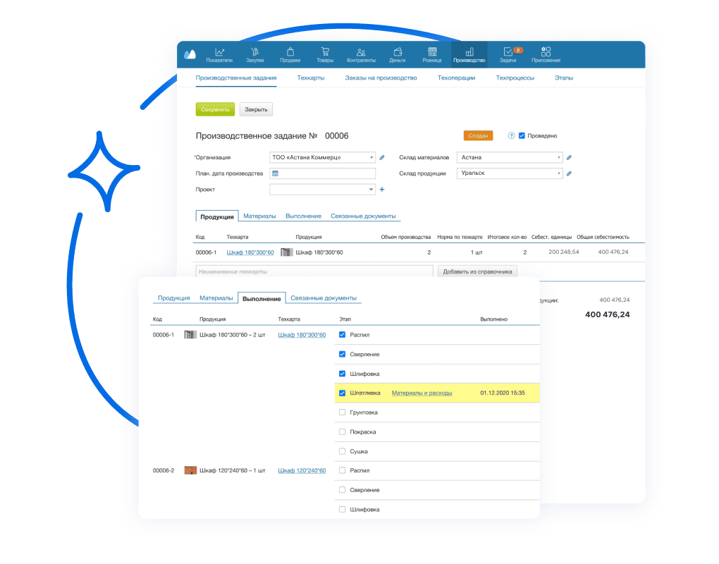 Контроль производственного процесса