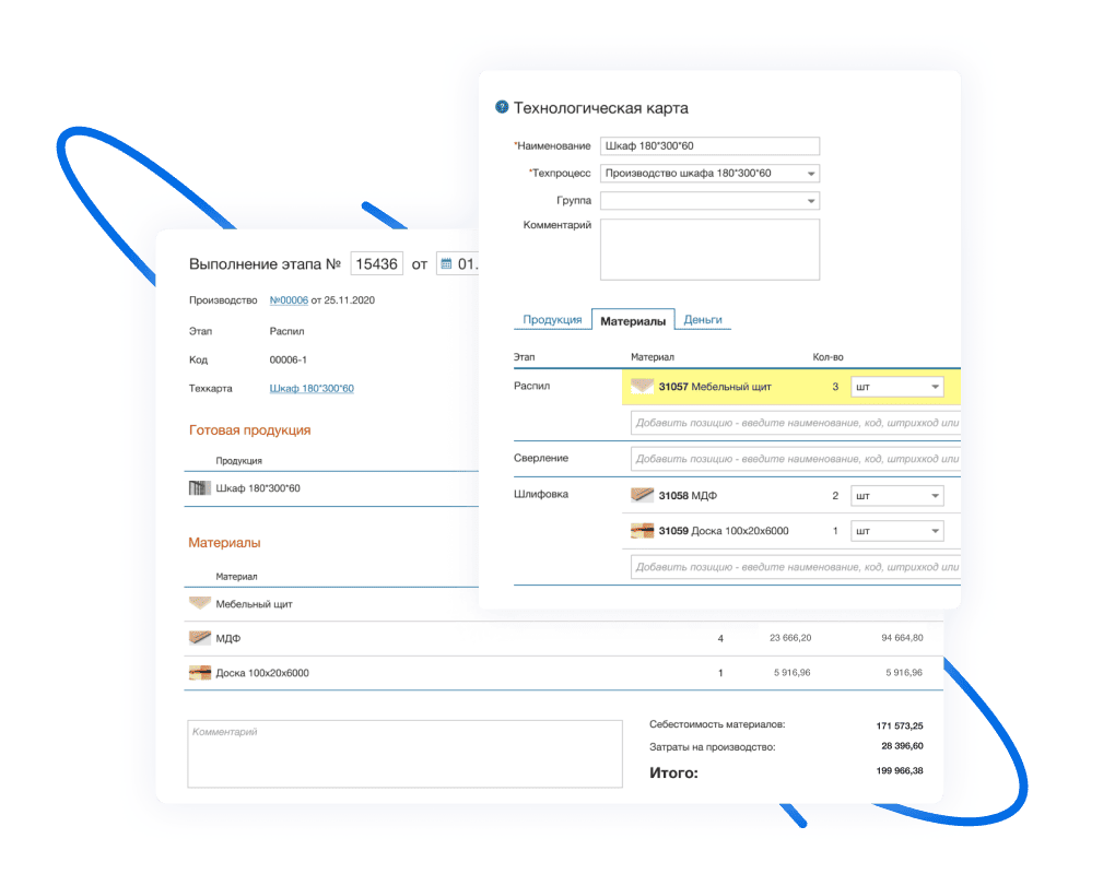 Планирование производства