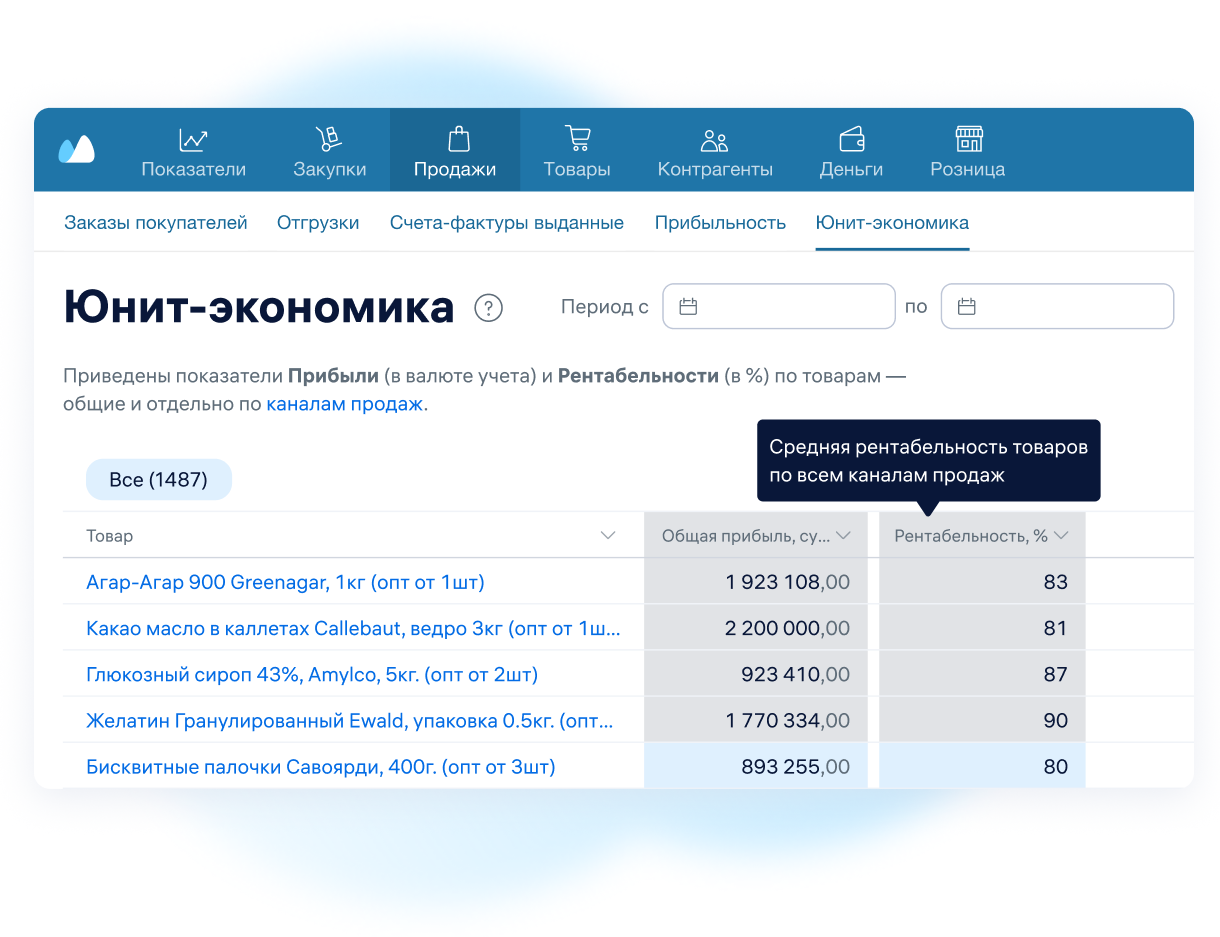Юнит-экономика