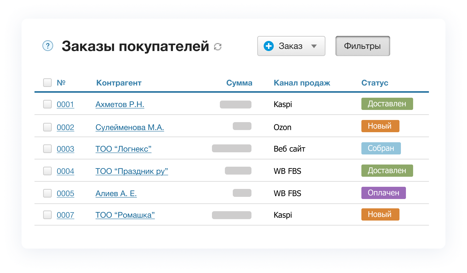 Используйте все возможности CRM